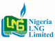 NLNG recruitment