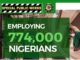 FG 774 000 Recruitment